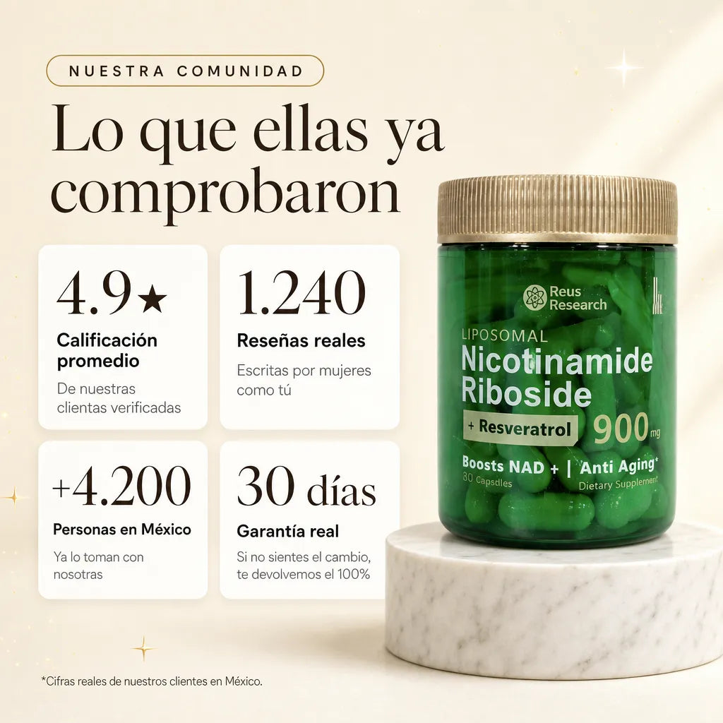 Nad Nicotinamide Resveratrol
