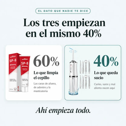 Irrigador Bucal Limpiador De Dientes + Regalo