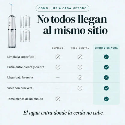 Irrigador Bucal Limpiador De Dientes + Regalo