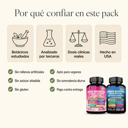 Combo Inositol y Cortisol